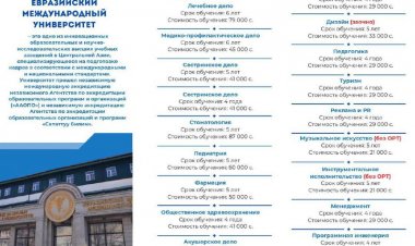 Абитуриент - 2025